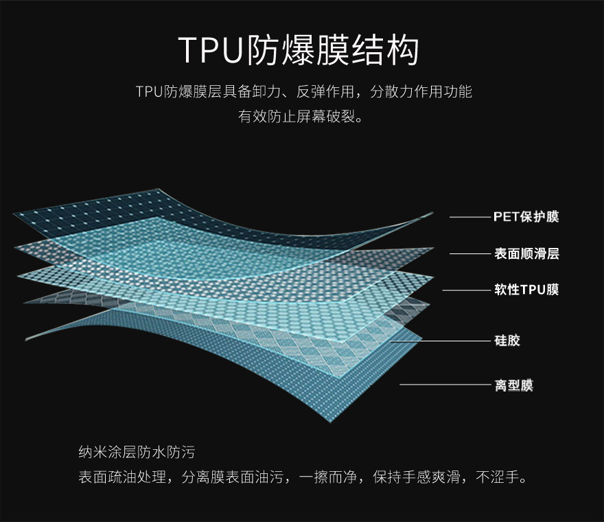 tpu麻豆AV免费看网站，tpu保护膜结构图